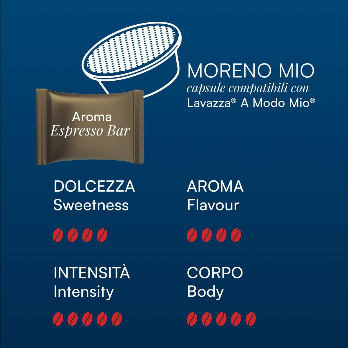 Moreno Capsule Compatibili A Modo Mio® – Miscela Espresso Bar – 50 pz