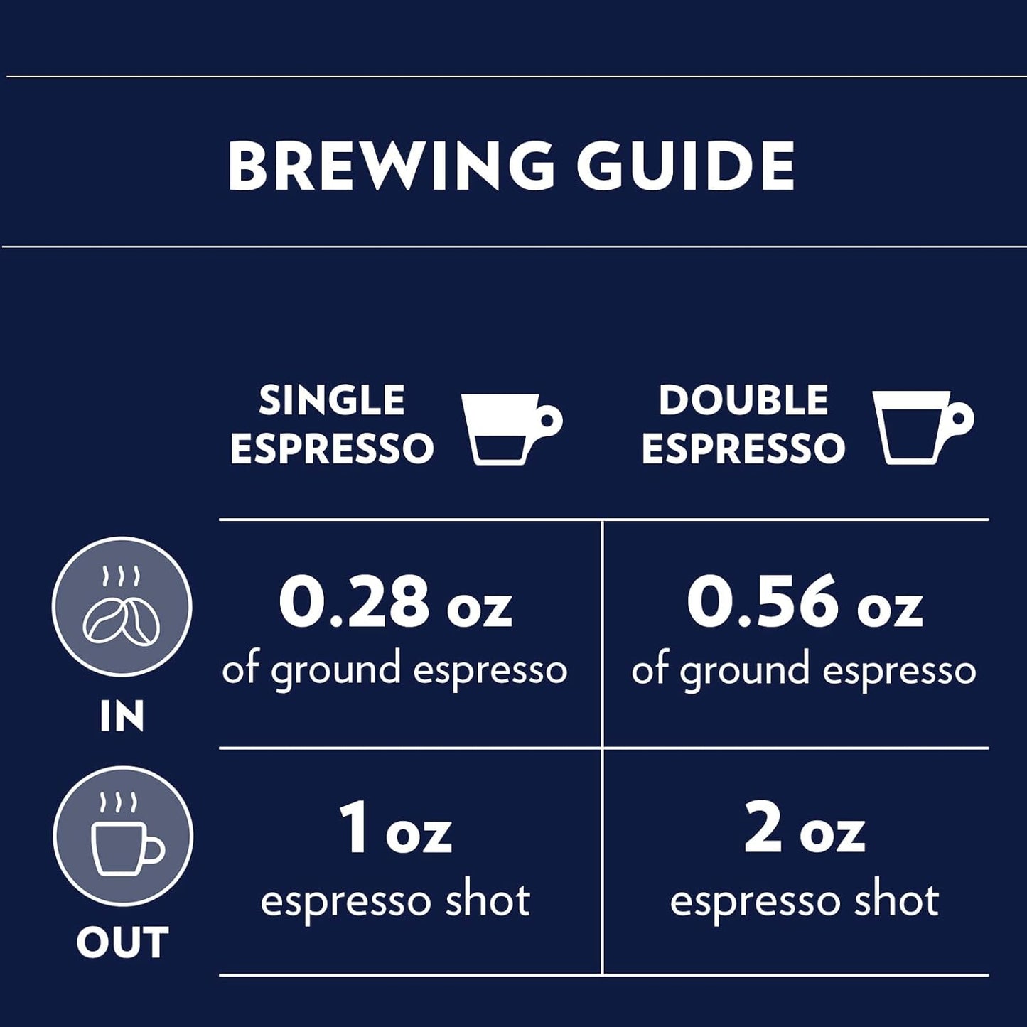 Lavazza Caffè in Grani - Miscela Decaffeinato - 1kg