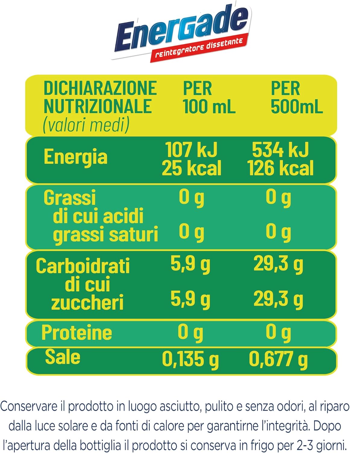 Energade 12 pz - Mix Gusti