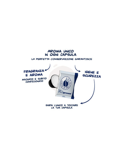 BORBONE Capsule Compatibili Nespresso® – 50 / 100 pz