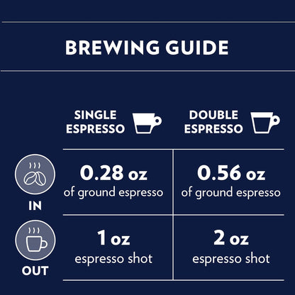 Lavazza Caffè in Grani - Miscela Decaffeinato - 1kg
