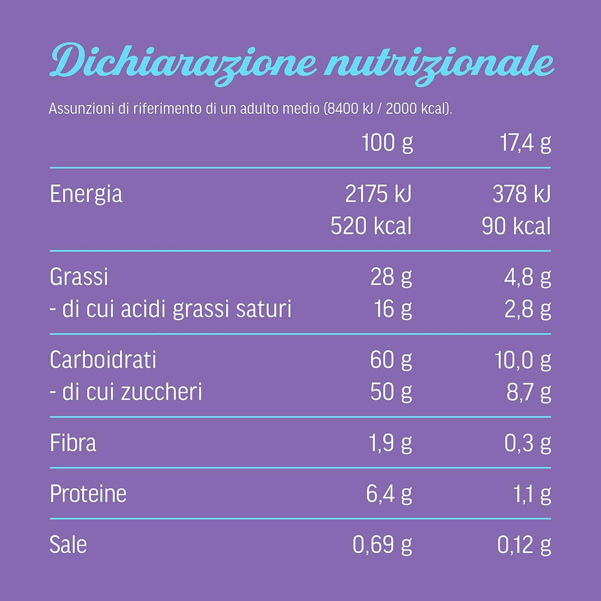 Milka Tuc - 5 pcs