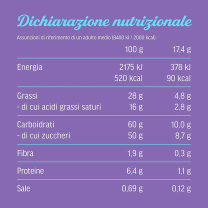 Milka Tuc - 5 pcs