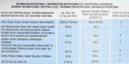 Nutella Ferrero Secchiello da 3 kg